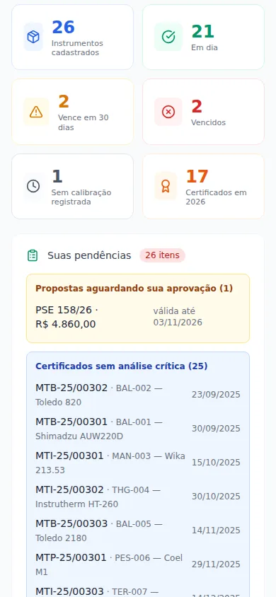 App do portal do cliente do MetronDoc-X no celular (dados de exemplo)